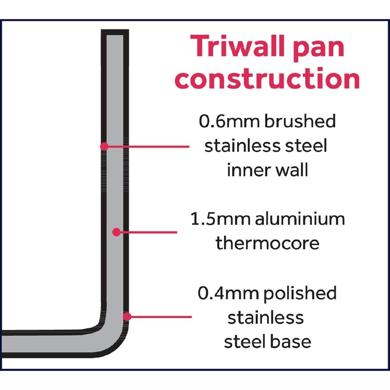  Vogue Tri Wall Mini Induction Frying Pan 100mm 