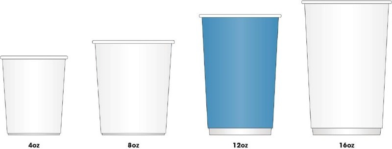  Fiesta Green Compostable Coffee Cup Lids 340ml / 12oz (Pack of 1000) 